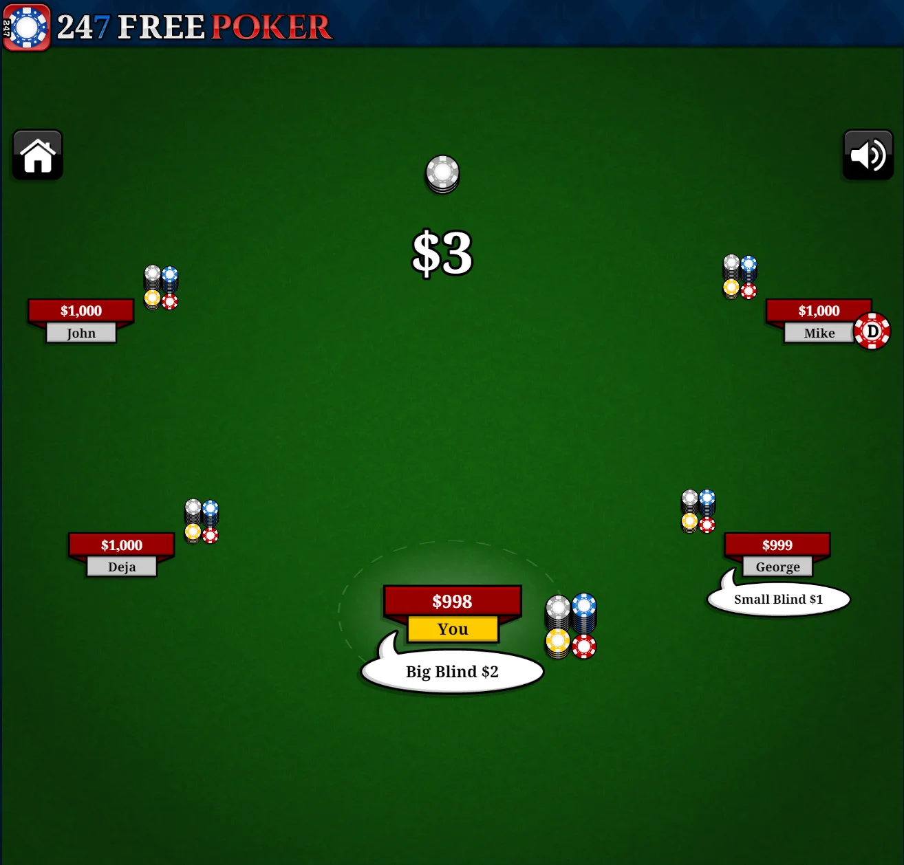 Ignition poker