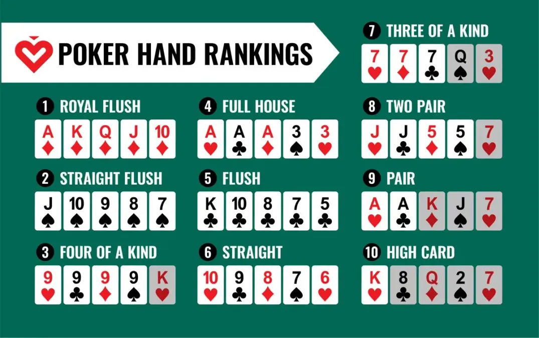 Poker equity calculator 6c6d ahkh th6h5h